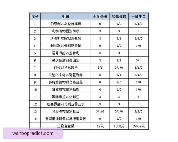 全面解析体育竞猜投注策略 提升胜率的实用技巧与建议