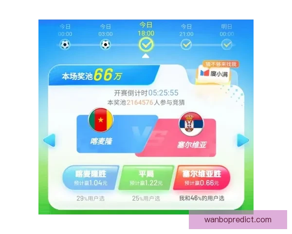 世界杯在线竞猜官网全程实时数据更新助力精彩赛事投注体验