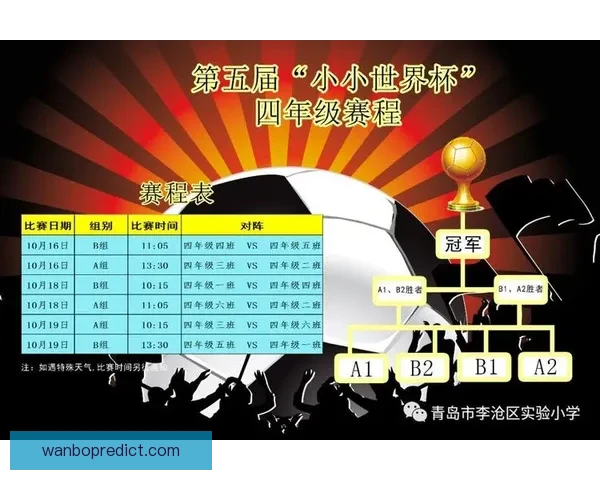 世界杯精彩竞猜活动规则全面解读与参与指南