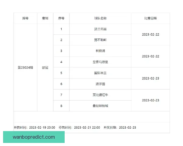 今日足球竞猜深度解析与稳健推荐策略助你提升胜率把握关键场次