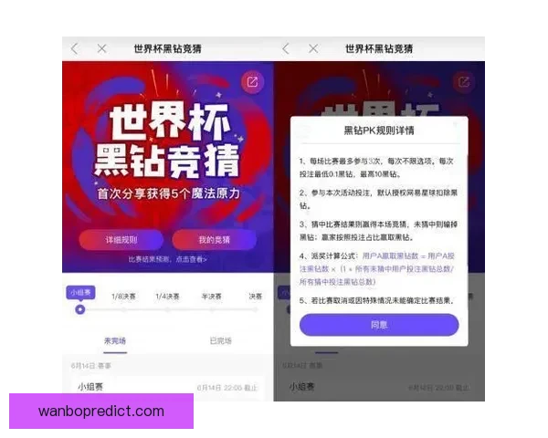 世界杯竞猜胜负平台全新玩法解析与热门赛事预测指南