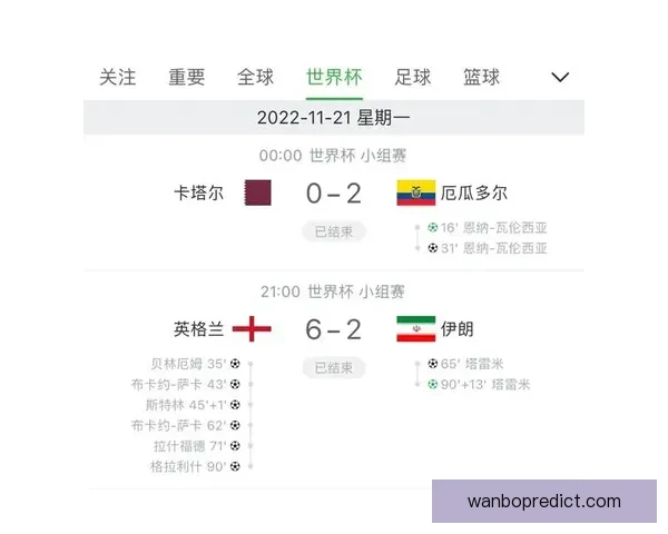世界杯竞猜胜负平台全新玩法解析与热门赛事预测指南